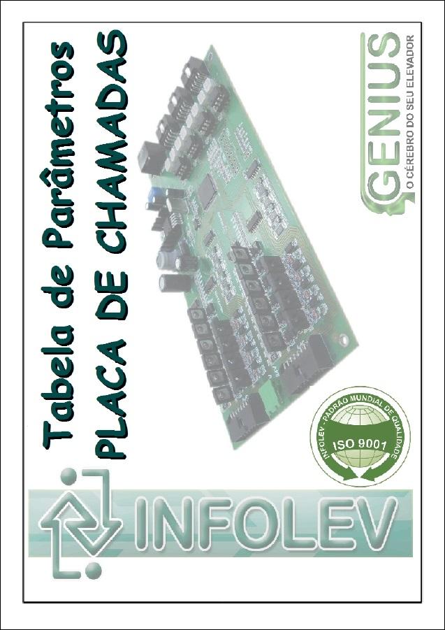 [Tabela de parâmetros de programação da placa de chamadas]