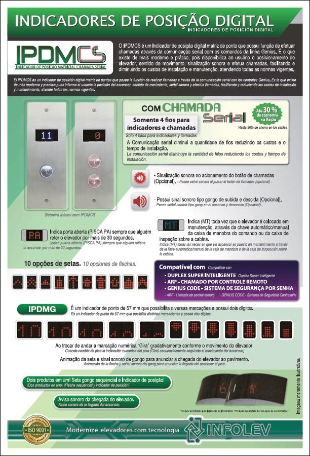 [Catálogo indicadores seriais alfanuméricos e matriz de ponto]