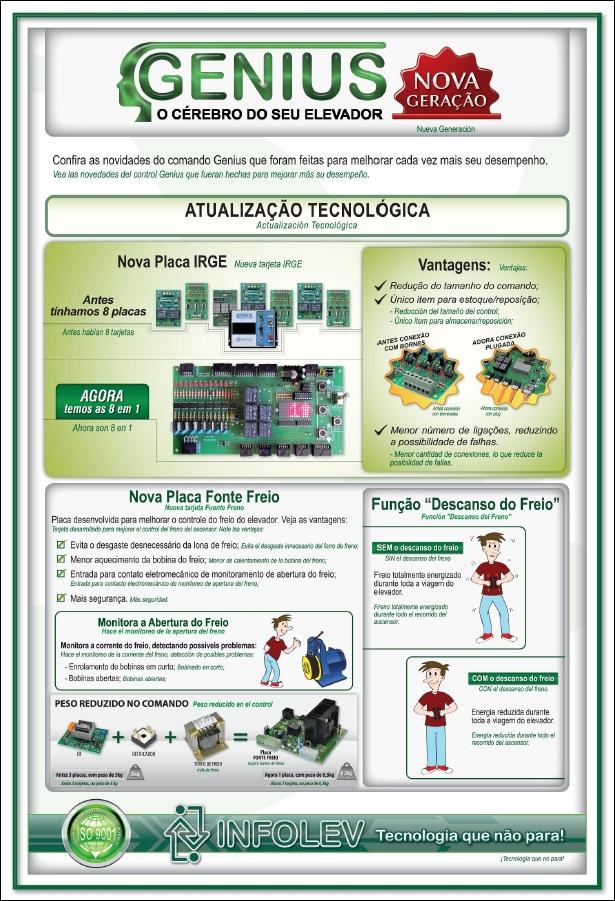 [Catálogo comandos Genius Nova Geração e função 