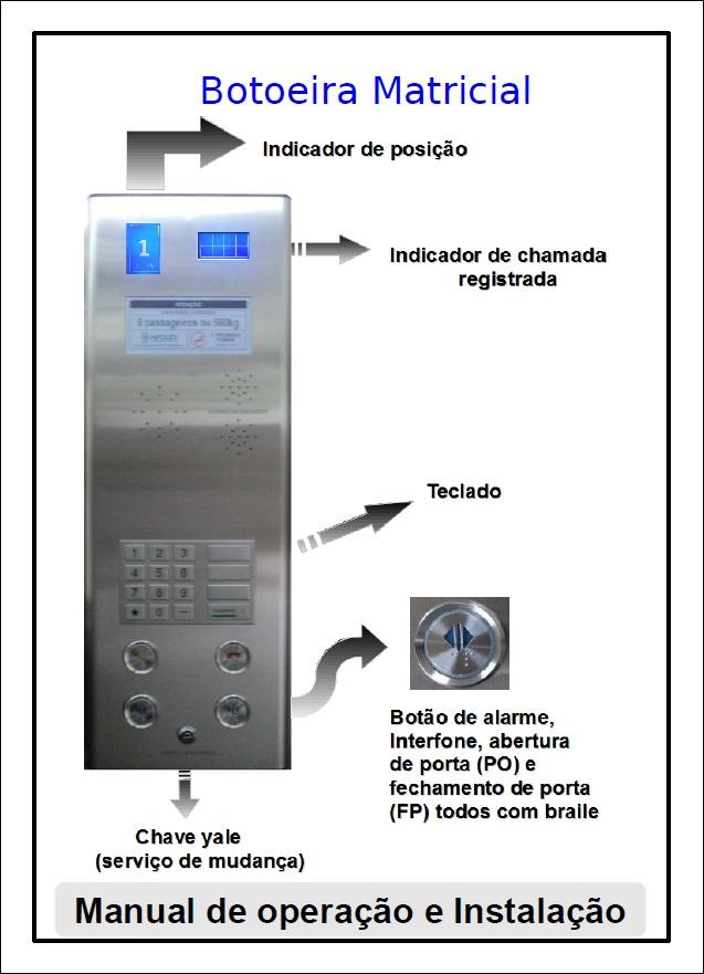 [Manual da botoeira de cabina matricial]