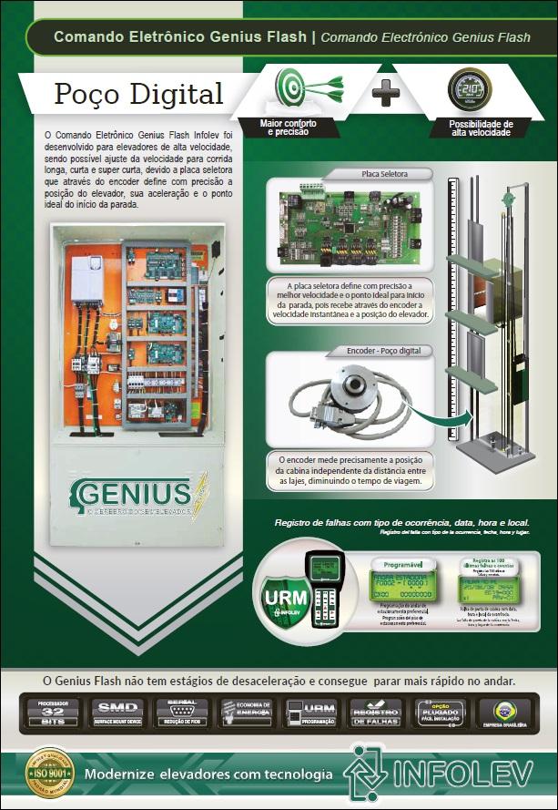 [Catálogo comando Genius Flash (Alta velocidade)]