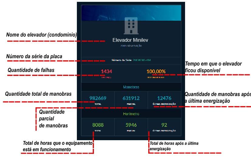 Infocloud